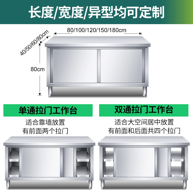 Commercial Kitchen Worktops - Blat kuchenny ze stali nierdzewnej 304