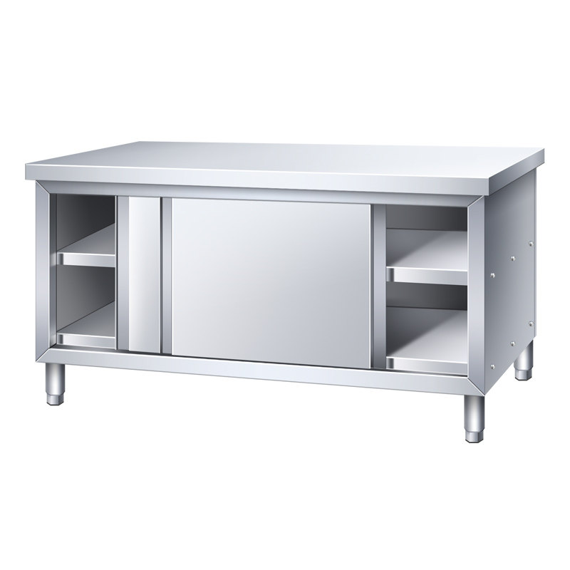 Blat kuchenny ze stali nierdze – Commercial Kitchen Worktops recenzja i cena