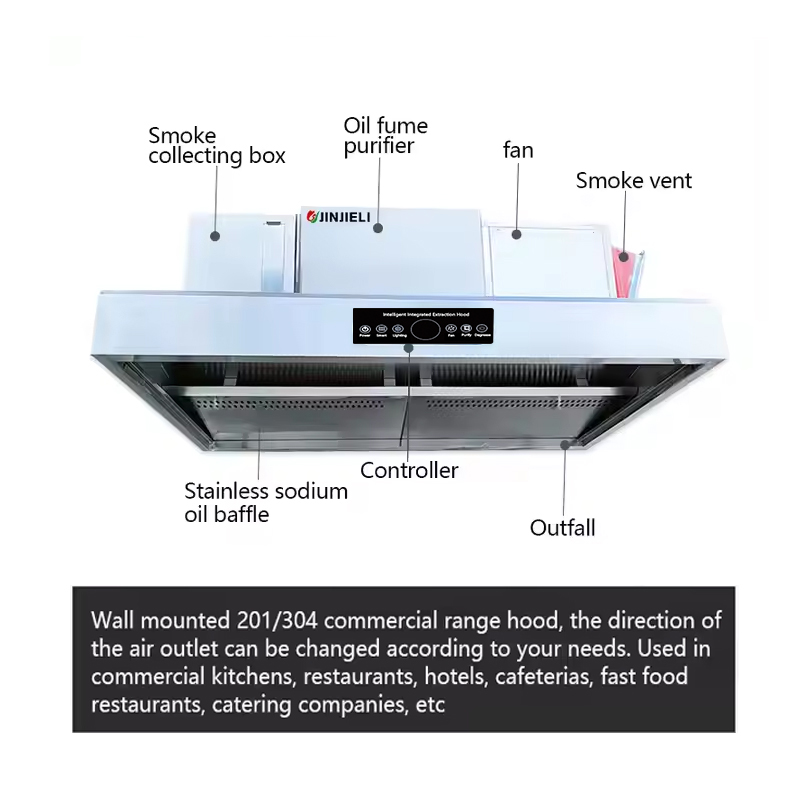 Okap kuchenny z certyfikatem I – Range Commercial Kitchen recenzja i cena